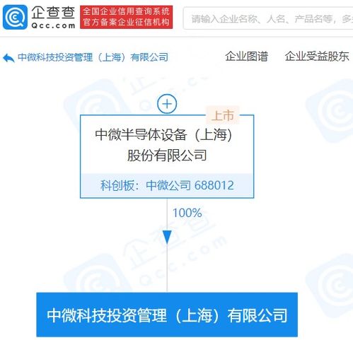 中微公司设立3亿元投资管理公司 深化M&A+i战略背后的产业谋略与风向标