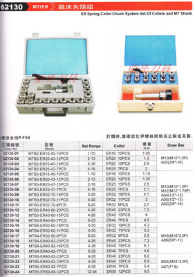 原装进口MT/ER铣床夹头组 性能优势与选购指南