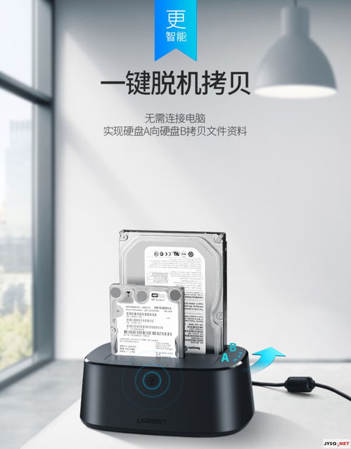 电子产品收藏精选 投资与管理的完美结合