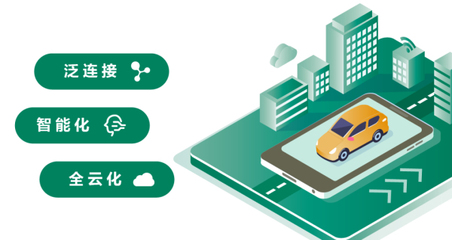 天润融通智慧云联络中心瞄准万亿级汽车联络中心市场，开启投资管理新篇章